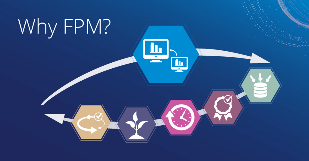 why fpm 01 integration