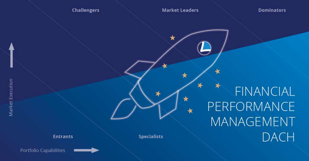 comic grid with rocket and stars and financial performance management dach